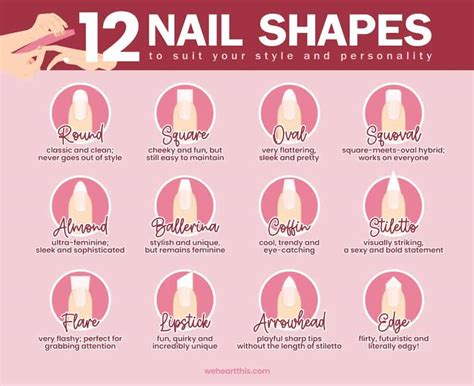 The Ultimate Guide to Nails for 12.